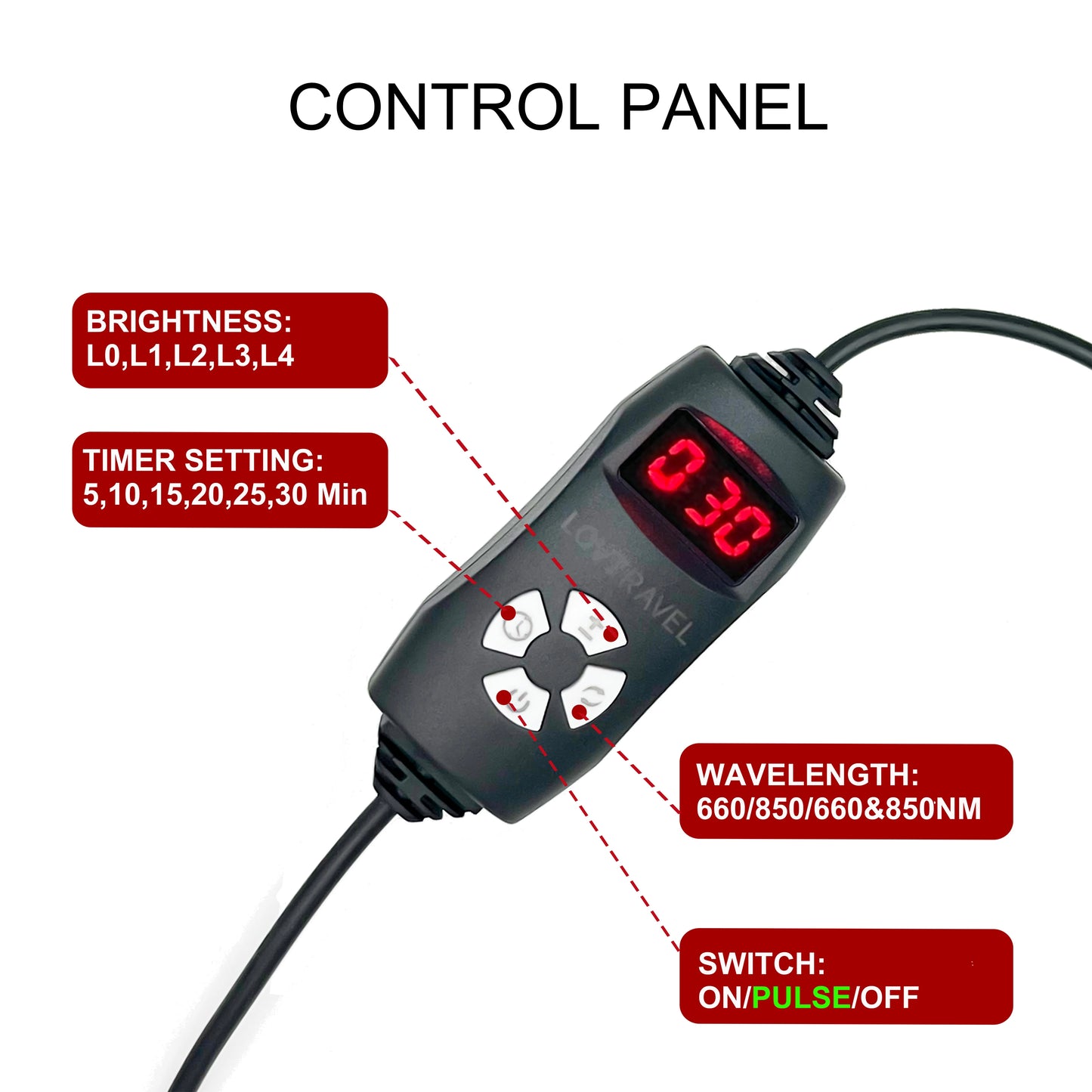 NEW 120 LEDs Red Light Belt 660nm&850nm Infrared Light Therapy Pad for Body Fatigue Deep Therapy for Back Knee Hands Feet Relief