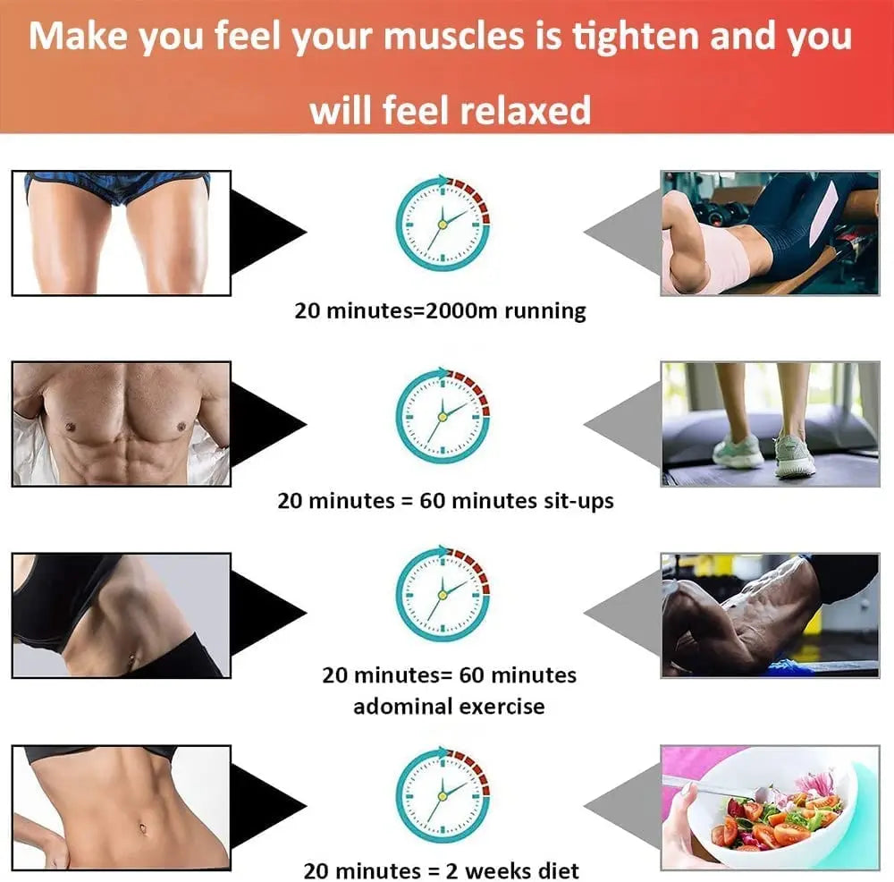 ABS Stimulator,Ab Machine,Abdominal Toning Belt Workout Portable Ab Stimulator Home Office Fitness Workout Equipment for Abdomen