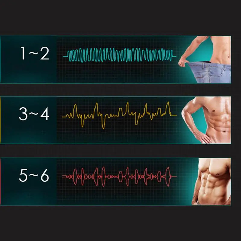 Ems Muscle Stimulator EMS Ab Stimulator for Muscle Growth Rechargeable Workout Equipment Strength Training Fitness Trainer Core